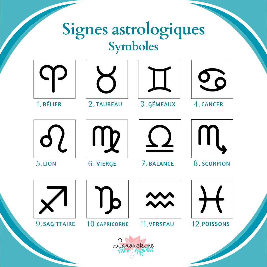 Collier Signe astrologique symbole doré ou argenté – Image 2